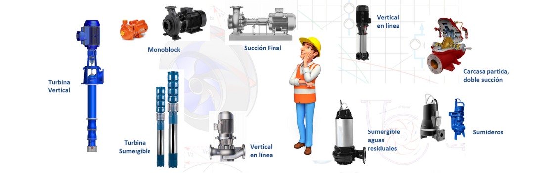 Teoría de bombeo y selección de bombas centrífugas